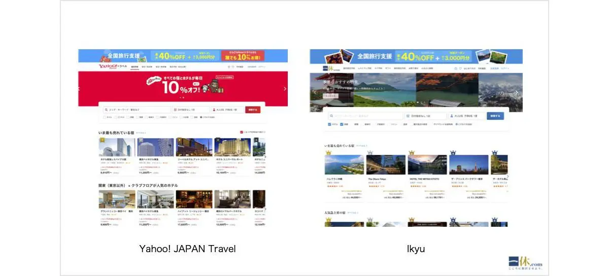 Yahoo!トラベルと一休.comのシステム統合を示すイメージ図。両ブランドのロゴや連携イメージ。